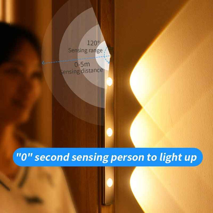 2 PCS Motion Sensor Kitchen Night Light