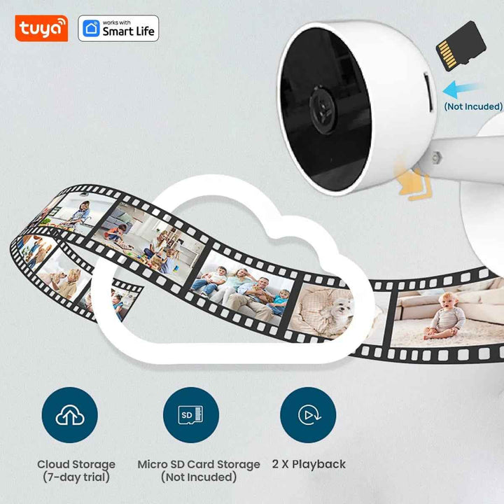 Indoor HD Camera (D3)